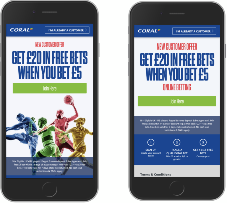 Mobile Landing Page Optimisation Increased Registration Rate by 28%
